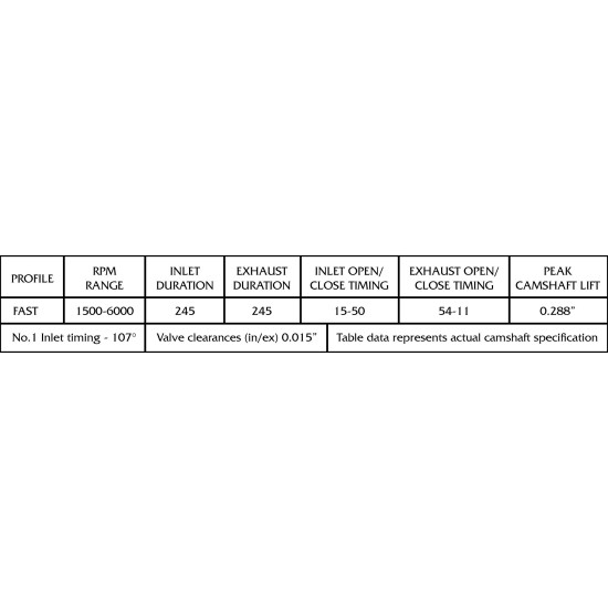 Avonbar Performance Camshaft